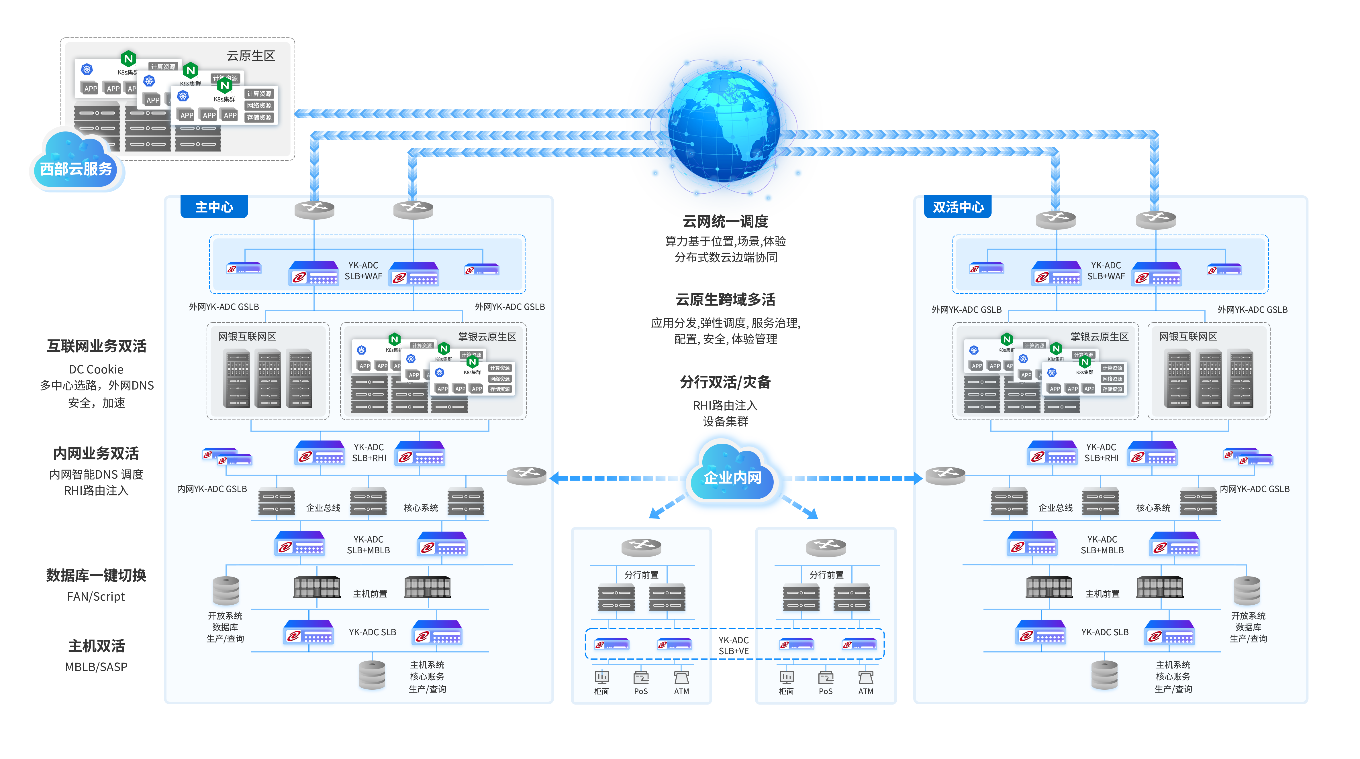 庄闲和游戏通明湖